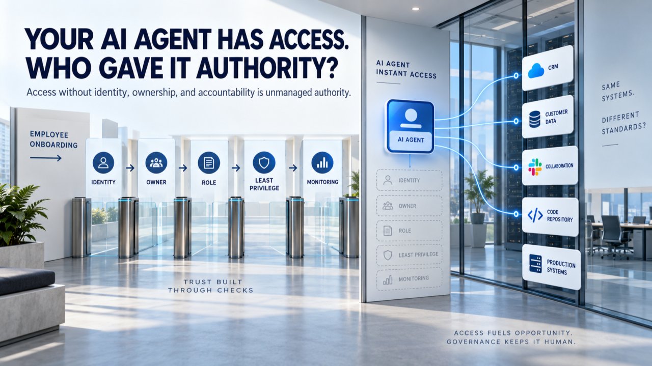 Your AI Agents Are Already Employees Without the Background Checks